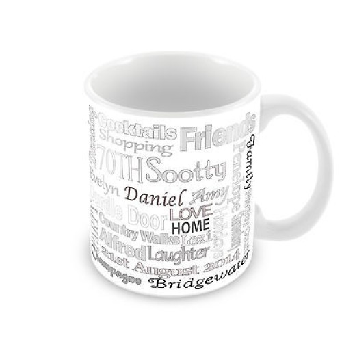 Your Words On A Mug
